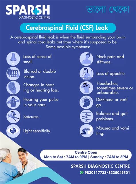 Cerebrospinal Fluid (CSF) Leak: Symptoms & Treatment